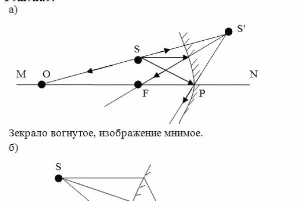 Сайт кракен kraken