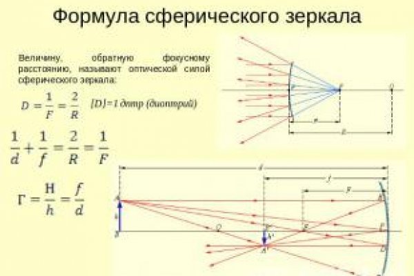 Кракен нет